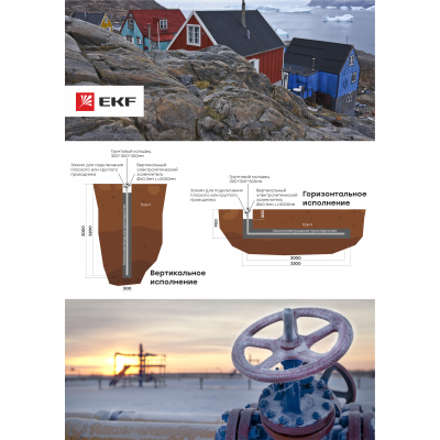 Фотография Смесь для нормализации заземления внутриэлектродная EKF PROxima, артикул gc-mixture-1